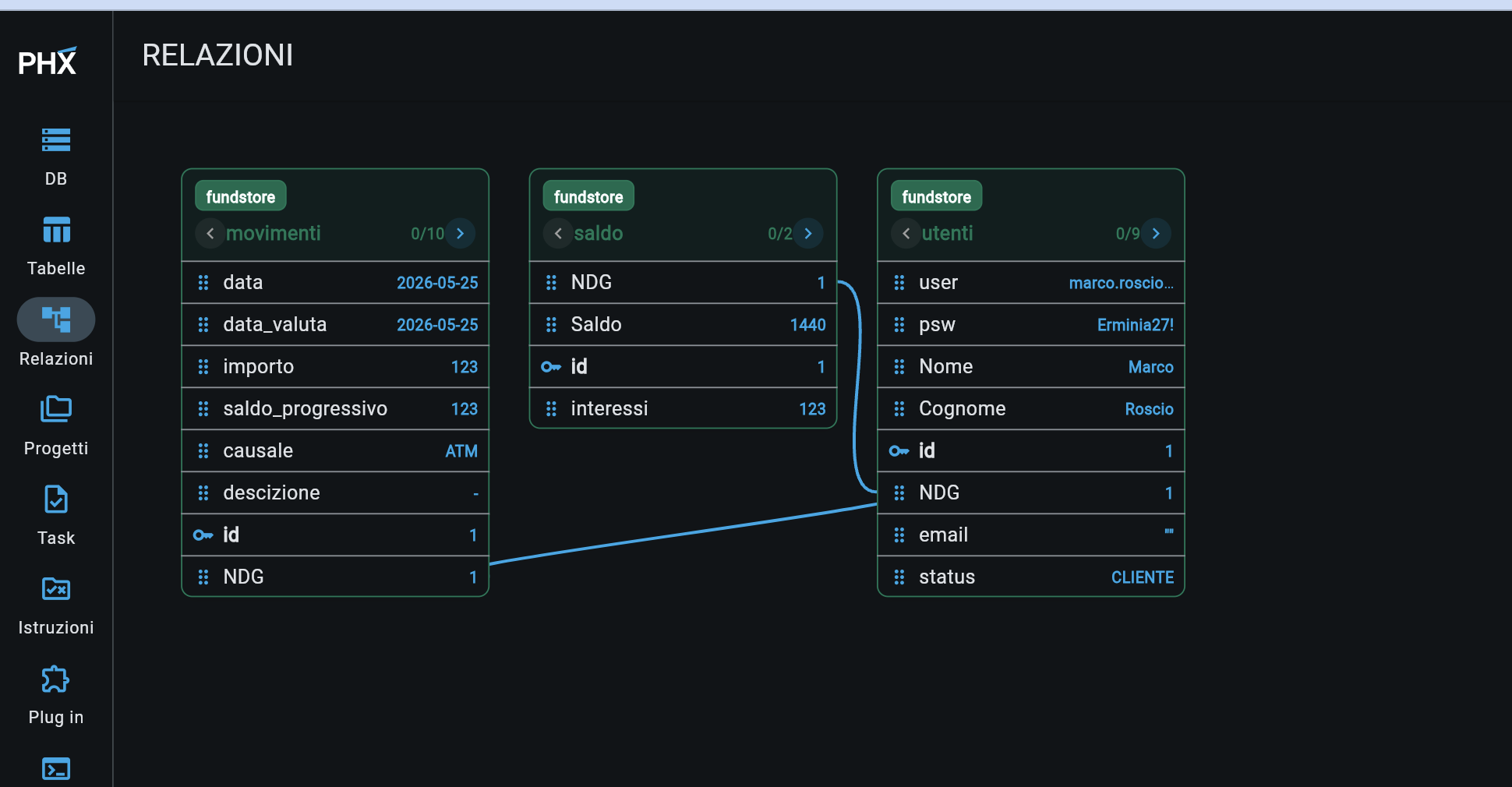 Schermata relazioni GO2AI con tabelle e collegamenti database